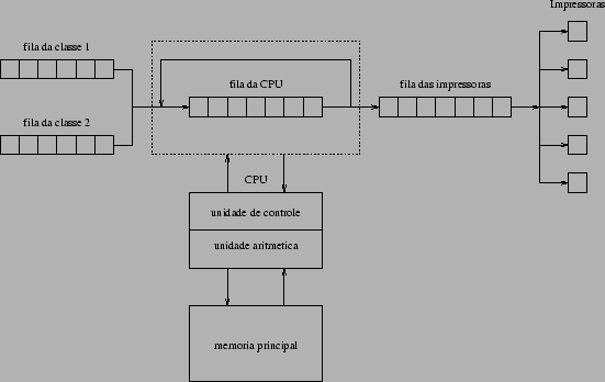 \begin{figure}\begin{center}
\epsfbox{ep2fig1.ps}\end{center}\end{figure}