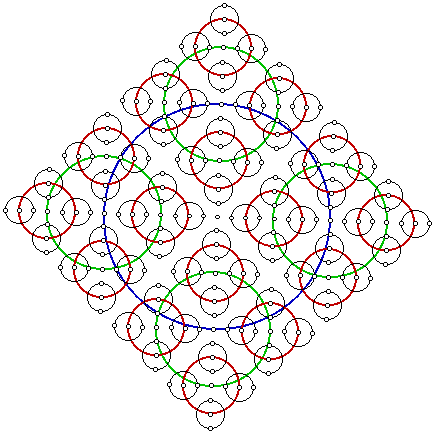 imagem fractal Tetra-circulo