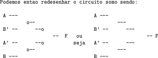 \begin{figure}
\begin{verbatim}Podemos entao redesenhar o circuito somo sendo:...
...u -- F
A' -- --o seja A' -- ---
o-- ---
B --- B ---\end{verbatim}\end{figure}