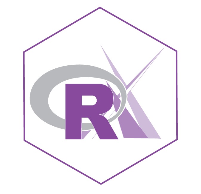 R-ladies Goiania