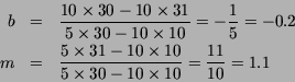 \begin{eqnarray*}
b & = & \frac{10 \times 30 - 10 \times 31}{5 \times 30 - 10 \...
...0 \times 10}{5 \times 30 - 10 \times 10} =
\frac{11}{10} = 1.1
\end{eqnarray*}