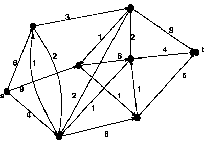 \begin{displaymath}\epsffile{l3f1.eps}\end{displaymath}