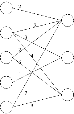 \begin{displaymath}\epsffile{l2f1.eps}\end{displaymath}