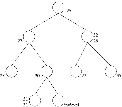 \begin{displaymath}\epsffile{l3f1.eps}\end{displaymath}