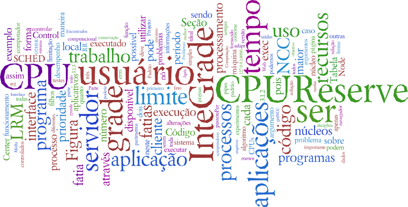 TagCloud.png