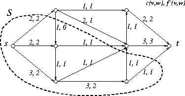 \begin{figure}
\begin{center}
\epsfbox{fluxo2.eps}
\end{center}\end{figure}