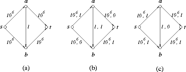 \begin{figure}
\begin{center}
\epsfbox{pseudo.eps}
\end{center}\end{figure}