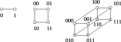 \begin{figure}\begin{center}
\epsfbox{hyp.eps}\end{center}\end{figure}