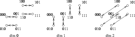 \begin{figure}\begin{center}
\epsfbox{hyp2.eps}\end{center}\end{figure}