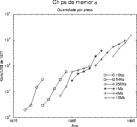 figure76