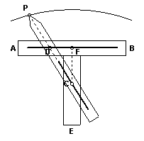 conchoide1.gif