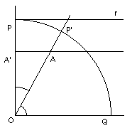 trissectriz1.gif