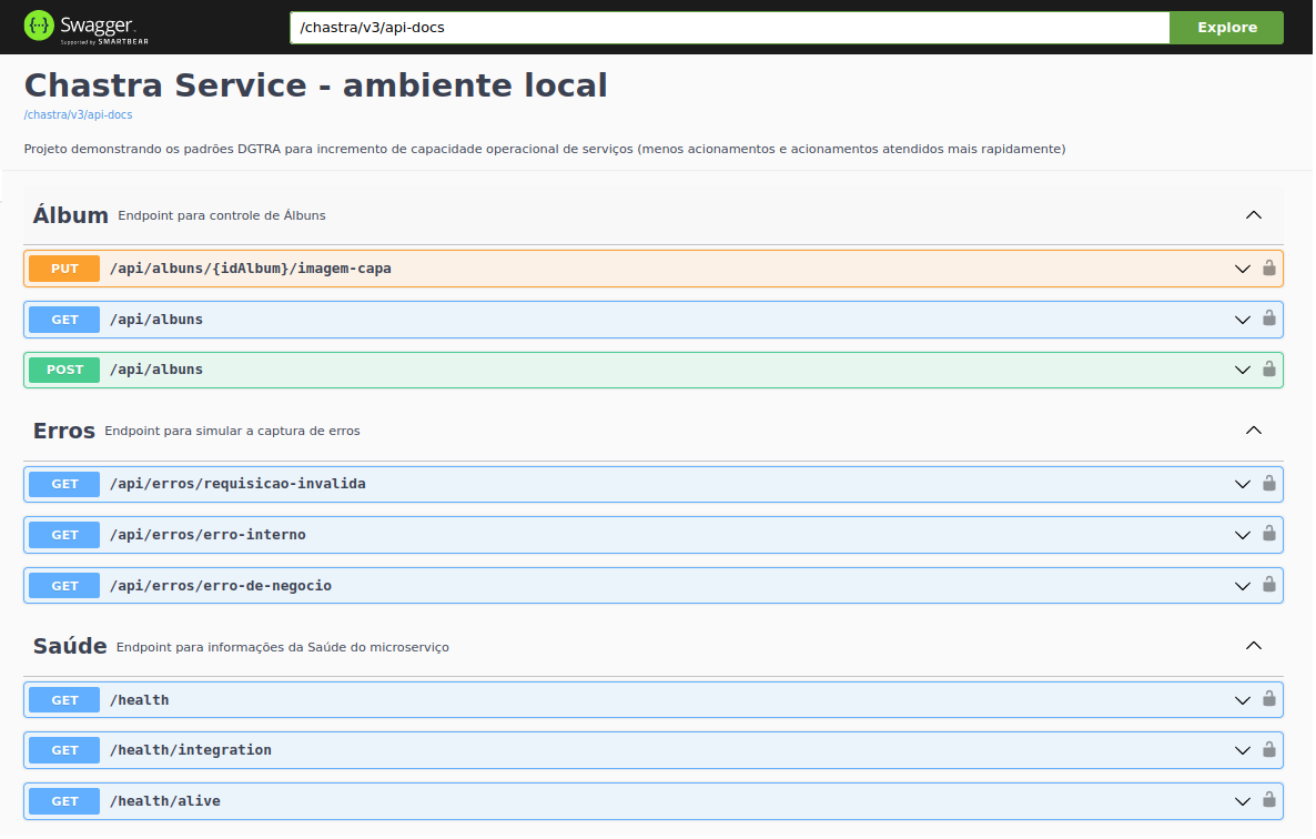 Captura de tela da interface (Swagger) do Chastra Service