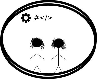 A figura mostra um operador e um desenvolvedor, eles estão dentro do mesmo círculo.