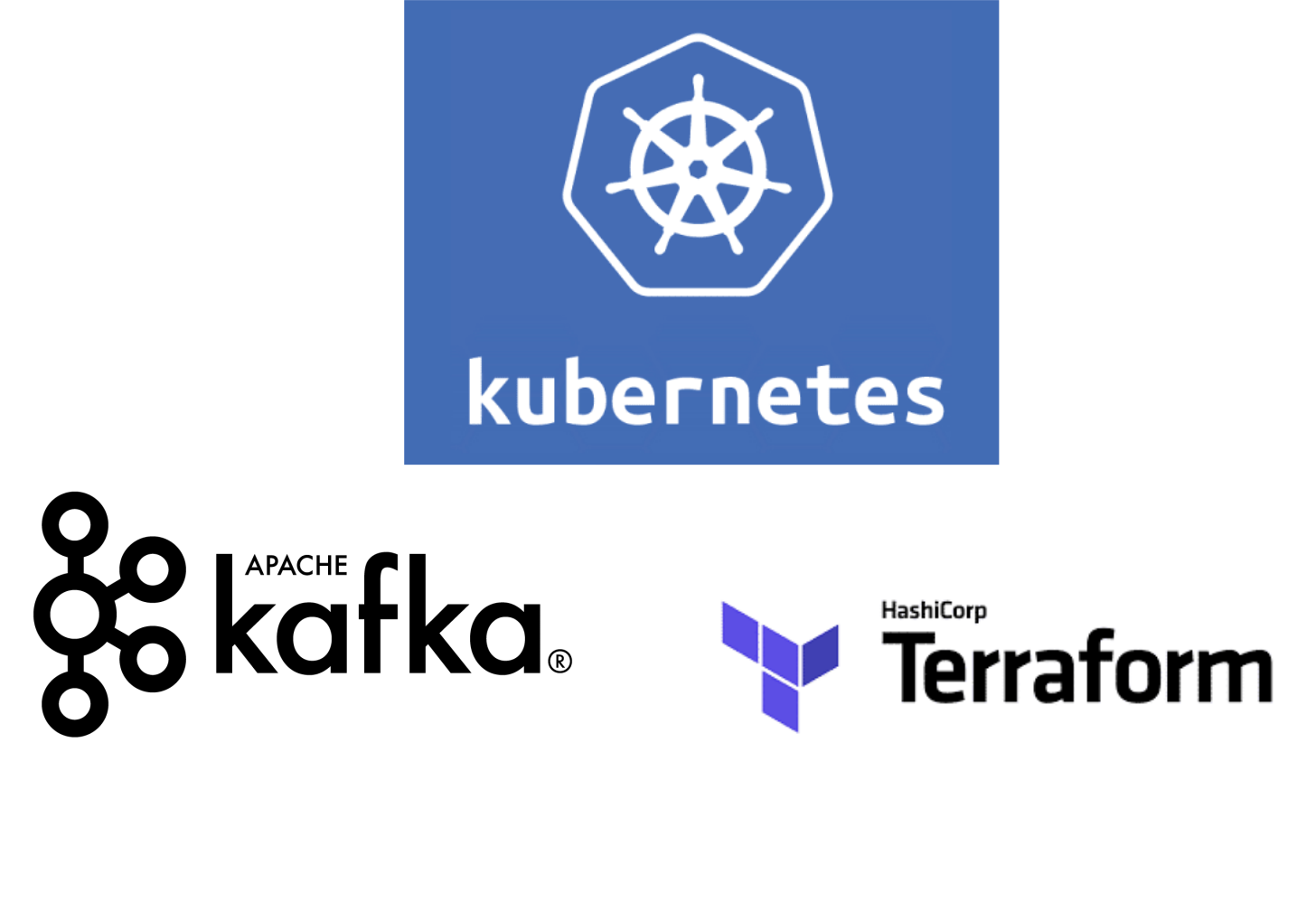 Logotipos do Kubernetes, do Kafka, e do Terraform