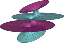 Riemann's with four ends