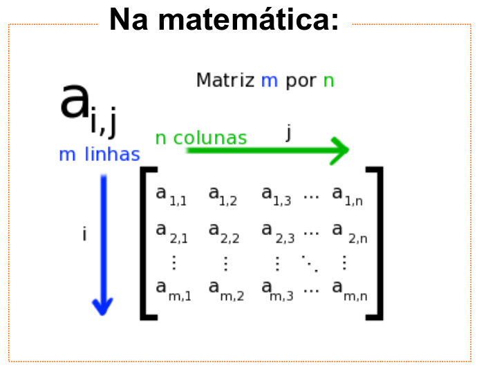 matriz