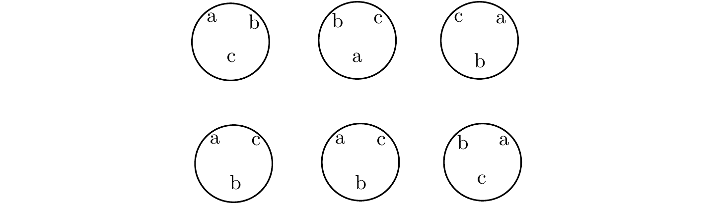 Permutação circular de três elementos.