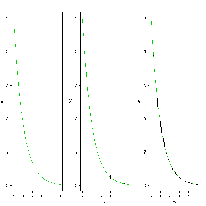 Image curv0