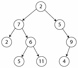 Binary_tree.png