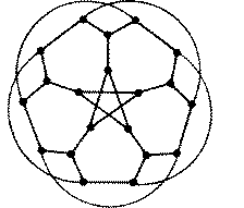 C5xF4 graph