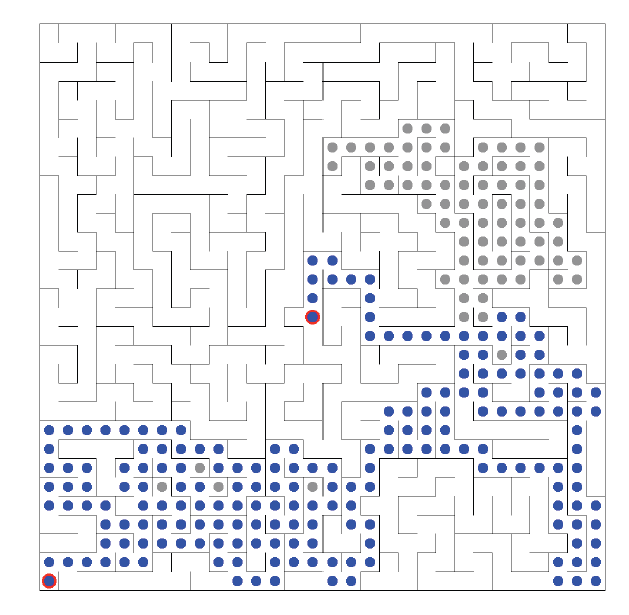 DFS maze exploration