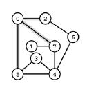 undirected graph with 8 vertices