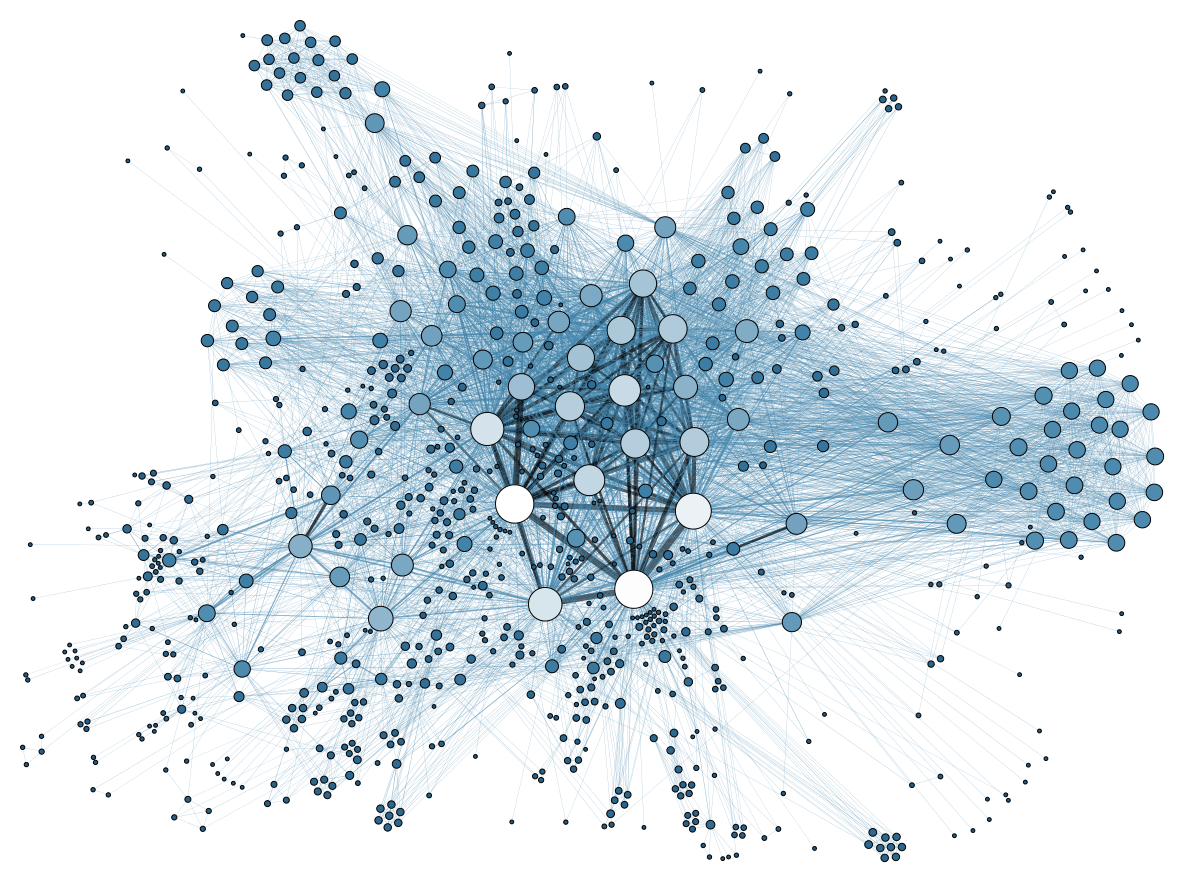 figs/large-graphs/Social_Network_Analysis_Visualization.png