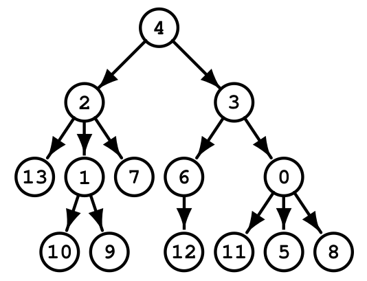 figs/mine/rtree14c.png