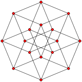 160px-4-cube_graph.svg.png