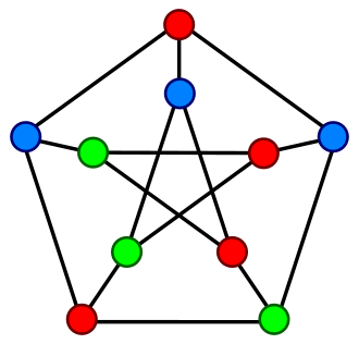 330px-Petersen_graph_3-coloring.svg.png