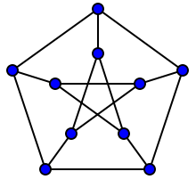 grafo de Petersen