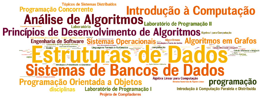 gif/BCC-wordle-1999-2003.png