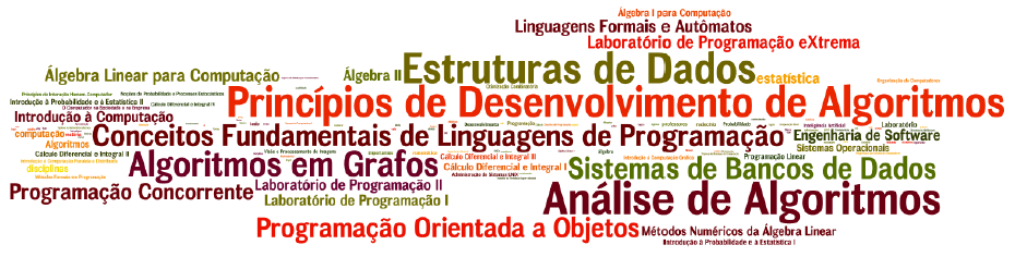 gif/BCC-wordle-2004-2008.png