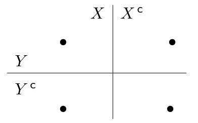 figs/mine/submodularity-1-c.png