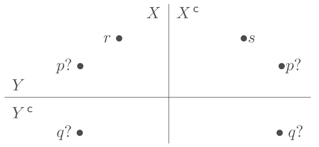 figs/mine/submodularity-3-c.png