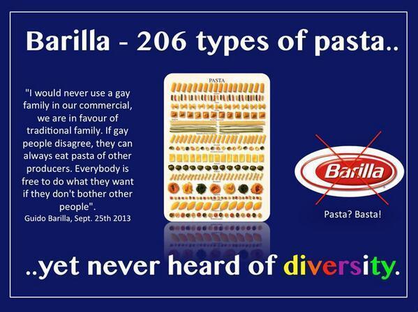 Barilla 2