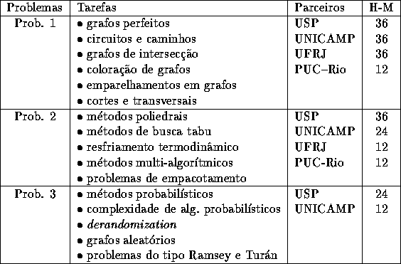 tabular368