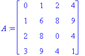 A := matrix([[0, 1, 2, 4], [1, 6, 8, 9], [2, 8, 0, ...