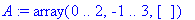 A := array(0 .. 2,-1 .. 3,[])
