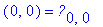 ARRAY([0 .. 2, -1 .. 3],[(0, -1) = `?`[0,-1], (0, 0...