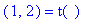 ARRAY([0 .. 2, -1 .. 3],[(0, -1) = `?`[0,-1], (0, 0...