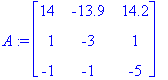 A := matrix([[14, -13.9, 14.2], [1, -3, 1], [-1, -1...