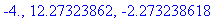 -4., 12.27323862, -2.273238618