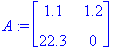A := matrix([[1.1, 1.2], [22.3, 0]])