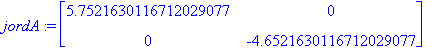 jordA := matrix([[5.7521630116712029077, 0], [0, -4...