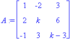 A := matrix([[1, -2, 3], [2, k, 6], [-1, 3, k-3]])