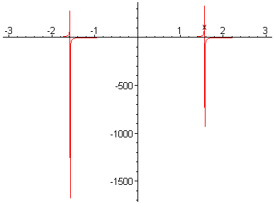[Maple Plot]