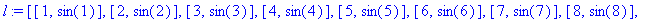 l := [[1, sin(1)], [2, sin(2)], [3, sin(3)], [4, si...