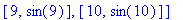 l := [[1, sin(1)], [2, sin(2)], [3, sin(3)], [4, si...